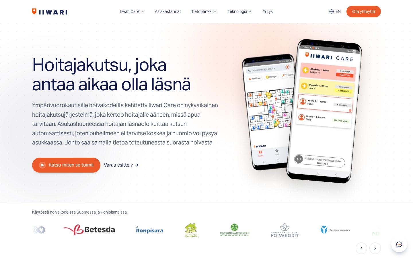 iiwari.com etusivu